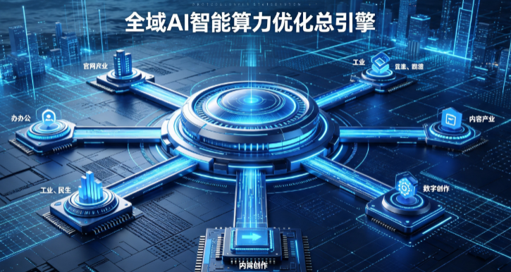 长兴县AI算力优化赋能数字生态 智能技术迭代激活产业发展新动能