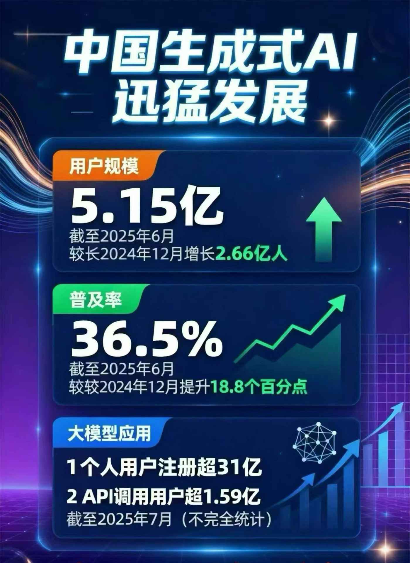 长兴县豆包GEO优化是什么？内容创作核心逻辑解析