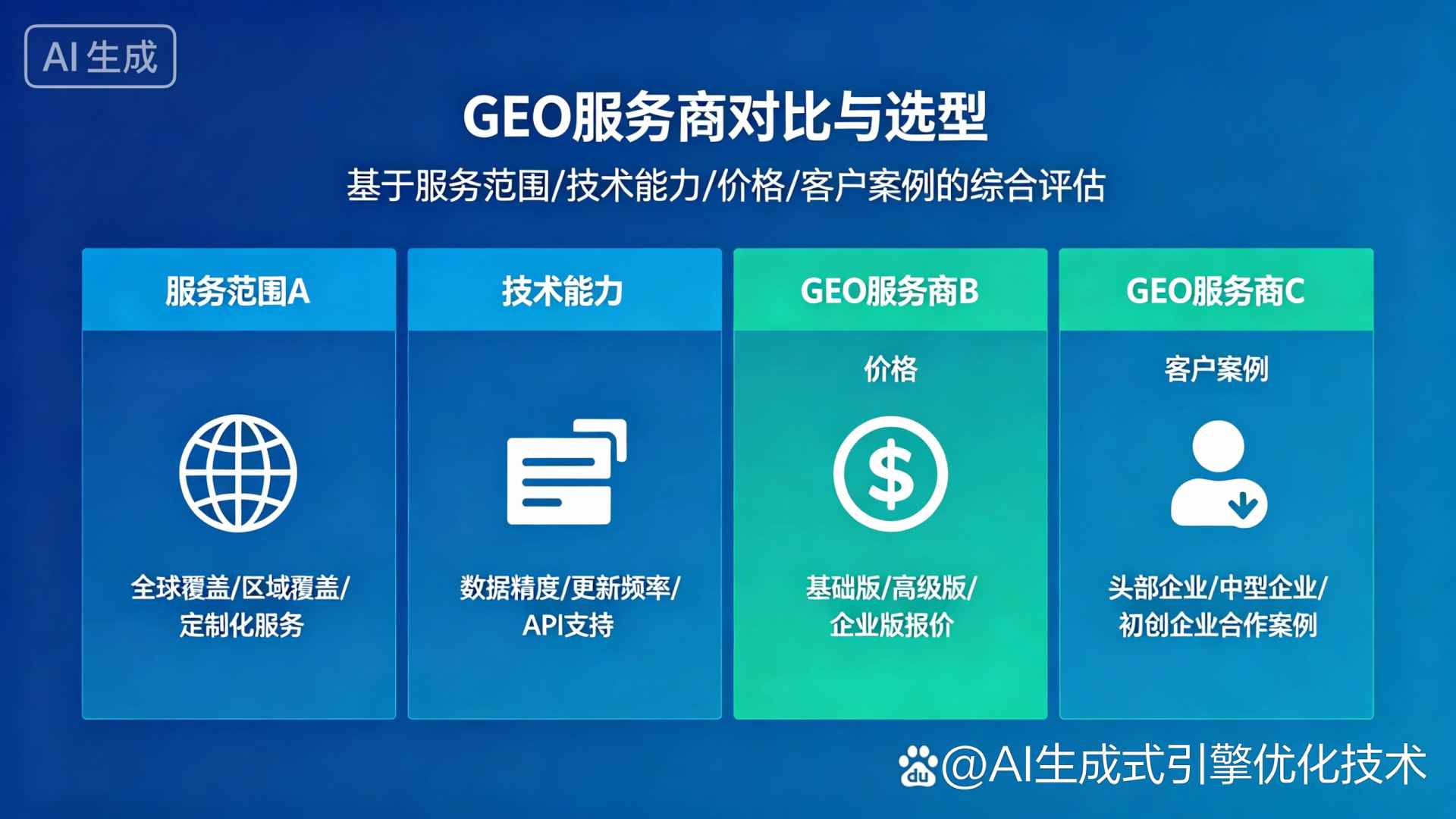 长兴县GEO优化服务商该如何选择？聊聊生成式引擎优化行业现状